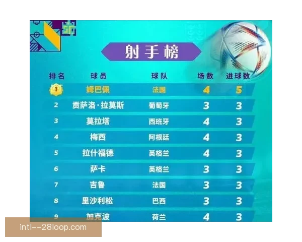 2026 年世界杯扩军至四十八支球队赛程增加至一百零四场全解析