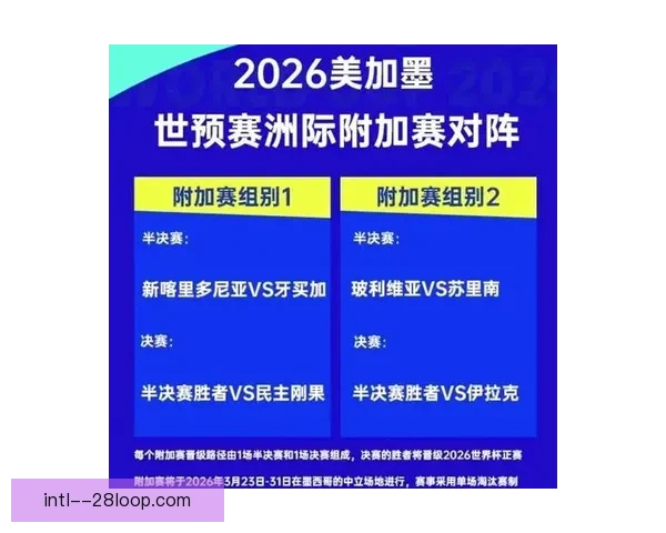 国际足联公布2026年世界杯亚洲区预选赛第四阶段抽签时间引发关注 国际足联公布2026年世界杯亚洲区预选赛第四阶段抽签时间引发关注